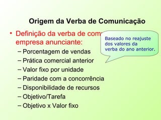 Origem da Verba de Comunicação
• Definição da verba de comunicação da
empresa anunciante:
– Porcentagem de vendas
– Prática comercial anterior
– Valor fixo por unidade
– Paridade com a concorrência
– Disponibilidade de recursos
– Objetivo/Tarefa
– Objetivo x Valor fixo
Baseado no reajuste
dos valores da
verba do ano anterior.
 