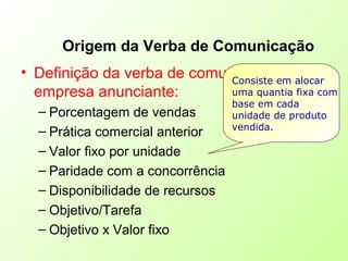 Origem da Verba de Comunicação
• Definição da verba de comunicação da
empresa anunciante:
– Porcentagem de vendas
– Prática comercial anterior
– Valor fixo por unidade
– Paridade com a concorrência
– Disponibilidade de recursos
– Objetivo/Tarefa
– Objetivo x Valor fixo
Consiste em alocar
uma quantia fixa com
base em cada
unidade de produto
vendida.
 