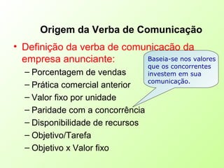 Origem da Verba de Comunicação
• Definição da verba de comunicação da
empresa anunciante:
– Porcentagem de vendas
– Prática comercial anterior
– Valor fixo por unidade
– Paridade com a concorrência
– Disponibilidade de recursos
– Objetivo/Tarefa
– Objetivo x Valor fixo
Baseia-se nos valores
que os concorrentes
investem em sua
comunicação.
 