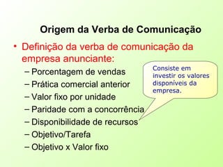 Origem da Verba de Comunicação
• Definição da verba de comunicação da
empresa anunciante:
– Porcentagem de vendas
– Prática comercial anterior
– Valor fixo por unidade
– Paridade com a concorrência
– Disponibilidade de recursos
– Objetivo/Tarefa
– Objetivo x Valor fixo
Consiste em
investir os valores
disponíveis da
empresa.
 