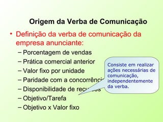 Origem da Verba de Comunicação
• Definição da verba de comunicação da
empresa anunciante:
– Porcentagem de vendas
– Prática comercial anterior
– Valor fixo por unidade
– Paridade com a concorrência
– Disponibilidade de recursos
– Objetivo/Tarefa
– Objetivo x Valor fixo
Consiste em realizar
ações necessárias de
comunicação,
independentemente
da verba.
 