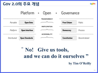 11
Gov 2.0의 주요 개념
“ No! Give us tools,
and we can do it ourselves ”
by Tim O’Reilly
 