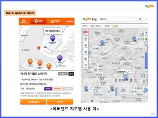25
<에버랜드 지도앱 사용 예>
DATA ACQUSITION
 