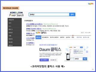 26
<코리아닷컴의 클릭스 사용 예>
REVENUE SHARE
 