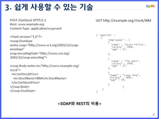 28
3. 쉽게 사용할 수 있는 기술
<SOAP와 REST의 비용>
 