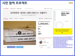 52
시민 참여 프로젝트
http://www.scribd.com/doc/63548697/%
EC%B0%B8%EC%97%AC%EC%99%80-
%EC%86%8C%ED%86%B5%EC%9D%98-
%EC%A0%95%EB%B6%802-0-
%ED%98%B8%EC%A3%BC-
%EC%A0%95%EB%B6%802-0-
%ED%83%9C%EC%8A%A4%ED%81%AC
%ED%8F%AC%EC%8A%A4-
%EB%B3%B4%EA%B3%A0%EC%84%9C
 