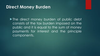 Meaning,Relevance and Types of Public debt.pptx