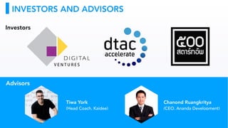 INVESTORS AND ADVISORS
Tiwa York
(Head Coach, Kaidee)
Chanond Ruangkritya
(CEO, Ananda Development)
Investors
Advisors