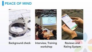 PEACE OF MIND
Background check Interview, Training
workshop
Reviews and
Rating System