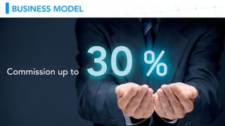 BUSINESS MODEL
Commission up to 30%
30Commission up to