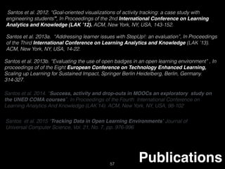 Publications57
Santos et al. 2012. “Goal-oriented visualizations of activity tracking: a case study with
engineering students”, In Proceedings of the 2nd International Conference on Learning
Analytics and Knowledge (LAK ’12). ACM, New York, NY, USA, 143-152.
Santos et al. 2013a. “Addressing learner issues with StepUp!: an evaluation”, In Proceedings
of the Third International Conference on Learning Analytics and Knowledge (LAK ’13).
ACM, New York, NY, USA, 14-22.
Santos et al. 2013b. “Evaluating the use of open badges in an open learning environment” , In
proceedings of of the Eight European Conference on Technology Enhanced Learning,
Scaling up Learning for Sustained Impact, Springer Berlin Heidelberg, Berlin, Germany.
314-327.
Santos et al. 2015 “Tracking Data in Open Learning Environments" Journal of
Universal Computer Science, Vol. 21, No. 7, pp. 976-996
Santos et al. 2014. “Success, activity and drop-outs in MOOCs an exploratory study on
the UNED COMA courses”. In Proceedings of the Fourth International Conference on
Learning Analytics And Knowledge (LAK’14). ACM, New York, NY, USA, 98-102
 