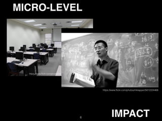IMPACT
MICRO-LEVEL
https://www.ﬂickr.com/photos/fortworthpubliclibrary/5202801554
https://www.ﬂickr.com/photos/mklapper/5812224468
6
 