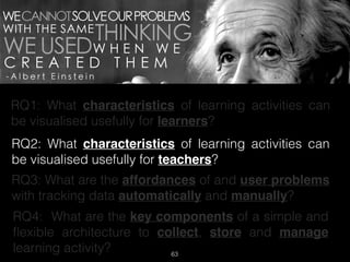 RESEARCH QUESTIONS
RQ1: What characteristics of learning activities can
be visualised usefully for learners?
RQ2: What characteristics of learning activities can
be visualised usefully for teachers?
RQ3: What are the affordances of and user problems
with tracking data automatically and manually?
RQ4: What are the key components of a simple and
ﬂexible architecture to collect, store and manage
learning activity? 63
 