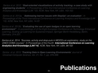 Publications65
Santos et al. 2012. “Goal-oriented visualizations of activity tracking: a case study with
engineering students”, In Proceedings of the 2nd International Conference on Learning
Analytics and Knowledge (LAK ’12). ACM, New York, NY, USA, 143-152.
Santos et al. 2013a. “Addressing learner issues with StepUp!: an evaluation”, In
Proceedings of the Third International Conference on Learning Analytics and Knowledge (LAK
’13). ACM, New York, NY, USA, 14-22.
Santos et al. 2013b. “Evaluating the use of open badges in an open learning
environment” , In proceedings of of the Eight European Conference on Technology Enhanced
Learning, Scaling up Learning for Sustained Impact, Springer Berlin Heidelberg, Berlin,
Germany. 314-327.
Santos et al. 2014. “Success, activity and drop-outs in MOOCs an exploratory study on the
UNED COMA courses”. In Proceedings of the Fourth International Conference on Learning
Analytics And Knowledge (LAK’14). ACM, New York, NY, USA, 98-102
Santos et al. 2015 “Tracking Data in Open Learning Environments" Journal of
Universal Computer Science, Vol. 21, No. 7, pp. 976-996
 