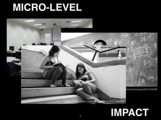 IMPACT
MICRO-LEVEL
https://www.ﬂickr.com/photos/fortworthpubliclibrary/5202801554
https://www.ﬂickr.com/photos/mklapper/5812224468
https://www.ﬂickr.com/people/francisco_osorio/
7
 