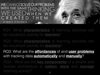 RESEARCH QUESTIONS
RQ1: What characteristics of learning activities can
be visualised usefully for learners?
RQ2: What characteristics of learning activities can
be visualised usefully for teachers?
RQ3: What are the affordances of and user problems
with tracking data automatically and manually?
RQ4: What are the key components of a simple and
ﬂexible architecture to collect, store and manage
learning activity? 71
 