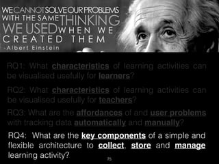 RESEARCH QUESTIONS
RQ1: What characteristics of learning activities can
be visualised usefully for learners?
RQ2: What characteristics of learning activities can
be visualised usefully for teachers?
RQ3: What are the affordances of and user problems
with tracking data automatically and manually?
RQ4: What are the key components of a simple and
ﬂexible architecture to collect, store and manage
learning activity? 75
 