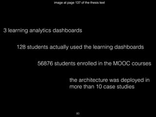 image at page 137 of the thesis text
128 students actually used the learning dashboards
56876 students enrolled in the MOOC courses
the architecture was deployed in
more than 10 case studies
3 learning analytics dashboards
80
 