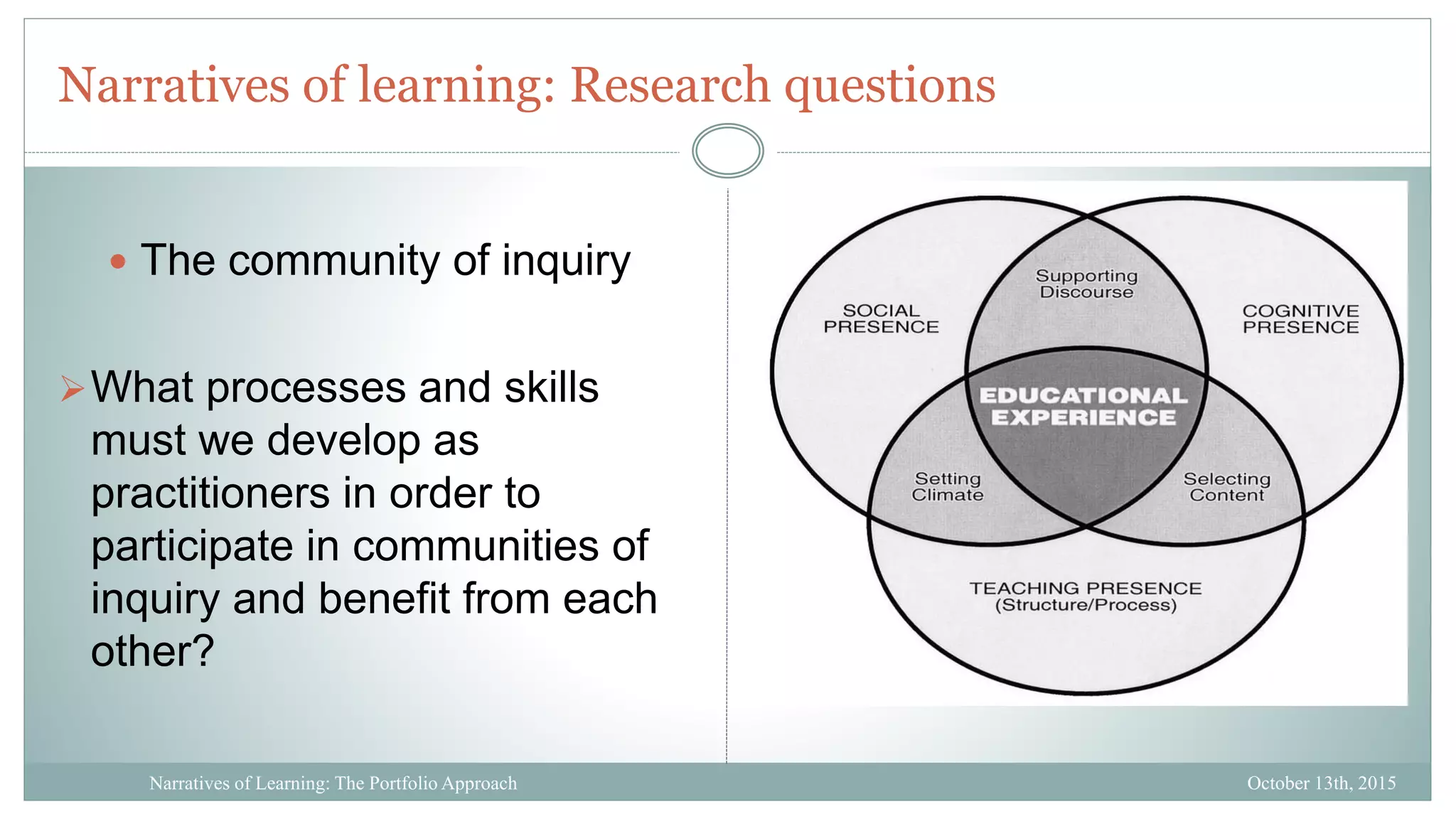 Narratives of learning: Research questions
October 13th, 2015Narratives of Learning: The Portfolio Approach
 The community of inquiry
What processes and skills
must we develop as
practitioners in order to
participate in communities of
inquiry and benefit from each
other?
 