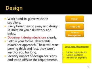 Delivering Secure Projects | PPTX | Business | Business and Finance