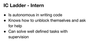 ● Is autonomous in writing code
● Knows how to unblock themselves and ask
for help
● Can solve well deﬁned tasks with
supervision
IC Ladder - Intern
 