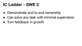 ● Demonstrate end to end ownership
● Can solve any task with minimal supervision
● Turn feedback in growth
IC Ladder - SWE 2
 