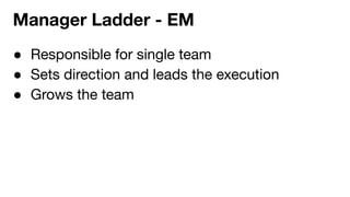 ● Responsible for single team
● Sets direction and leads the execution
● Grows the team
Manager Ladder - EM
 