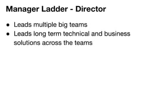 ● Leads multiple big teams
● Leads long term technical and business
solutions across the teams
Manager Ladder - Director
 