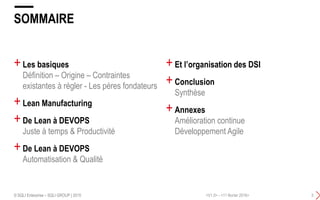 +Les basiques
Définition – Origine – Contraintes
existantes à régler - Les pères fondateurs
+Lean Manufacturing
+De Lean à DEVOPS
Juste à temps & Productivité
+De Lean à DEVOPS
Automatisation & Qualité
SOMMAIRE
<V1.0> - <11 février 2016>© SQLI Enterprise – SQLI GROUP | 2015 3
+Et l’organisation des DSI
+Conclusion
Synthèse
+Annexes
Amélioration continue
Développement Agile
 