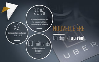 CRÉER UN PARCOURS CLIENT UNIFIÉ NÉCESSITE UNE RÉVOLUTION
VOTRE EXPÉRIENCE
CLIENT EST ELLE
ATTRACTIVE ?
Finances/Achats
Supply chain
Opérations
RH
LES TECHNOLOGIES
SONT-ELLES UN
ACCÉLÉRATEUR
POUR VOS MÉTIERS ?
Gouvernance Digitale
Innovation
Collaboration
Centres de services
VOTRE
ORGANISATION
EST-ELLE AGILE ?
Apple, Nespresso, les leaders ont réussi leur transformation globale…
63
 