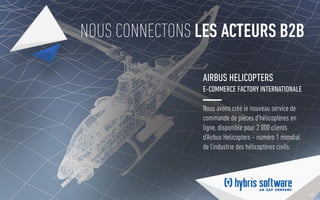 NOUS CRÉONS DES
EXPÉRIENCES ENGAGEANTES
68
CANDEREL
SOCIAL MARKETING
+ 16 000 joueurs
+ 50 % sont devenus membres du club
+ 5 200 e-vouchers imprimés
+ 4 600 nouveaux fans
In brands we trust
 