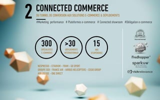 SOCIETE GENERALE – AXA - ETAT DE VAUD – PHILIPP MORRIS
SANOFI – BECTON DICKINSON - CONSEIL REGIONAL HAUTE NORMANDIE
CHIMIREC – ERDF - SNECMA
DES RÉSEAUX COLLABORATIFS À LA GESTION DES APPLICATIFS
BUSINESS SOLUTIONS
3
EXPERTS
TECHNIQUES
CONSULTANTS
MÉTIERS & IT
>100 1 400 50 %DE NOS EXPERTS
SONT CERTIFIÉS
#Collaboration #Digitalisation des services #Achats & finance #Enterprise Asset Management #BI-analytics
 