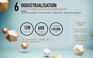 Créé en 1990, SQLI est le partenaire de référence des entreprises dans la
définition, la mise en œuvre et le pilotage de leur transformation digitale.
Son positionnement unique lui permet de répondre de façon globale aux enjeux
de performance : performance business (CRM, marketing social & digital,
commerce connecté, Data Management Platform, commerce prédictif,
ergonomie, mobilité et nouveaux usages), portée par la marque WAX Interactive
et performance de l’entreprise (usines d’industrialisation digitale, conception
de socles cross-canal évolutifs, conseil et solutions sur le Big Data et analytics,
technologies mobiles et objets connectés, entreprise collaborative et solutions
métier...), portée par la marque SQLI Enterprise.
Ses 2000 collaborateurs sont répartis en France (Paris, Lyon, Toulouse,
Bordeaux, Rouen, Nantes et Lille), en Suisse (Lausanne et Genève), au
Luxembourg, en Belgique (Bruxelles et Gand), aux Pays-Bas et au Maroc (Rabat
et Oujda).
Le Groupe SQLI a réalisé en 2014 un chiffre d'affaires de 161 M€. Depuis le 21
juillet 2000, la société SQLI est cotée sur Euronext Paris (SQI).
+ Immeuble le Pressensé
268 Avenue du Président Wilson
93210 La Plaine Saint-Denis
Tél: 01 55 93 26 00 / Fax: 01 55 93 26 01
+ www.sqli.com
+ Propriété intellectuelle
Le présent document, propriété exclusive de SQLI, est protégé par les
lois françaises et internationales de la propriété intellectuelle.
Toute reproduction ou représentationintégrale ou partielle de ce
document par quelque procédé et sur quelque support que ce soit est
strictement interdite,sauf autorisation préalable, expresse et écrite de
SQLI.
A défaut d'autorisation, toute utilisation est constitutive du délit de
contrefaçon. Tout contrevenants'expose ainsi à des poursuites
judiciaires civiles et/ou pénales.
Seules sont tolérées, sans autorisation préalable, d'une part, les
reproductions strictement réservéesà l'usage privé du copiste et non
destinéesà une utilisation collective, et d'autre part, les courtes
citations justifiées par le caractère scientifique ou d'information de
l’œuvre dans laquelle elles sont incorporées (articles L.122-4, L.122-5
et L.335-2 du Code de la propriété intellectuelle).
GROUPE SQLI
© SQLI GROUP | 2015 87
 