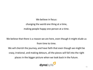 Dynabyte - Journey and Culture