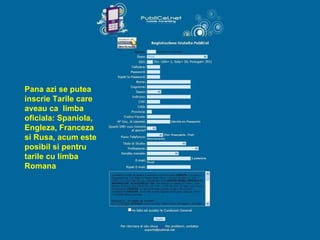 Pana azi se putea  inscrie Tarile care aveau ca  limba oficiala: Spaniola, Engleza, Franceza si Rusa, acum este posibil si pentru tarile cu limba Romana 