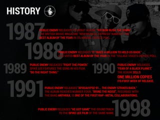 Public Enemy: Feel The Power of the Public Enemy Brand