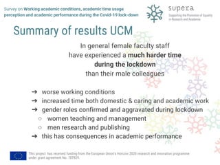 Survey on Working academic conditions, academic time usage perception and academic performance during the Covid-19 lockdown