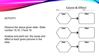ACTIVITY:
Observe the above given slide –Slide
number 15,16 ,17and 18
Analyse and point out the cause and
effect of each given pictures in the
slide.
 