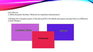 Let’s Discuss:
1. What are public facilities ? What are its important characteristics?
2.Analyse the 3 situations given in the text and fill in the details and reason out why there is a difference
in their lifestyle ?
PROBLEMS
 
