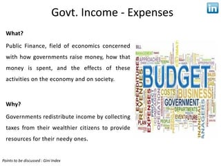 Govt. Income - Expenses




Points to be discussed : Gini Index
 