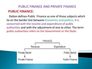 PUBLIC FINANCE AND PRIVATE FINANCE
PUBLIC FINANCE:
Dalton defines Public Finance as one of those subjects which
lie on the border line between Economics and politics. It is
concerned with the income and expenditure of public
authorities and with the adjustment of one to other. The term
public authorities refers to the Government or the State.
 