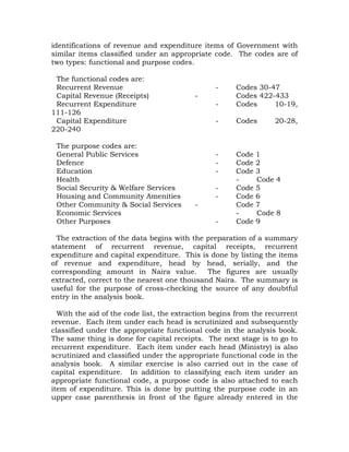 identifications of revenue and expenditure items of Government with
similar items classified under an appropriate code. The codes are of
two types: functional and purpose codes.
The functional codes are:
Recurrent Revenue - Codes 30-47
Capital Revenue (Receipts) - Codes 422-433
Recurrent Expenditure - Codes 10-19,
111-126
Capital Expenditure - Codes 20-28,
220-240
The purpose codes are:
General Public Services - Code 1
Defence - Code 2
Education - Code 3
Health - Code 4
Social Security & Welfare Services - Code 5
Housing and Community Amenities - Code 6
Other Community & Social Services - Code 7
Economic Services - Code 8
Other Purposes - Code 9
The extraction of the data begins with the preparation of a summary
statement of recurrent revenue, capital receipts, recurrent
expenditure and capital expenditure. This is done by listing the items
of revenue and expenditure, head by head, serially, and the
corresponding amount in Naira value. The figures are usually
extracted, correct to the nearest one thousand Naira. The summary is
useful for the purpose of cross-checking the source of any doubtful
entry in the analysis book.
With the aid of the code list, the extraction begins from the recurrent
revenue. Each item under each head is scrutinized and subsequently
classified under the appropriate functional code in the analysis book.
The same thing is done for capital receipts. The next stage is to go to
recurrent expenditure. Each item under each head (Ministry) is also
scrutinized and classified under the appropriate functional code in the
analysis book. A similar exercise is also carried out in the case of
capital expenditure. In addition to classifying each item under an
appropriate functional code, a purpose code is also attached to each
item of expenditure. This is done by putting the purpose code in an
upper case parenthesis in front of the figure already entered in the
 