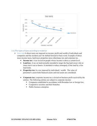 PUBLIC FINANCE AND TAXATION | PDF