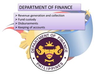DEPARTMENT OF FINANCE
Revenue generation and collection
Fund custody
Disbursements
Keeping of accounts
 