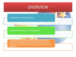 OVERVIEW
A DECISION TO INCREASE TAXES
INCREASES REVENUE OF GOVERNMENT
TO IMPLEMENT SOCIAL AMELIORATION PROGRAM
CREATES A CHARGE ON REVENUE EARNED WHILE AT
THE SAME TIME DISTRIBUTES AND DISPENSES SOCIAL
BENEFITS.
 