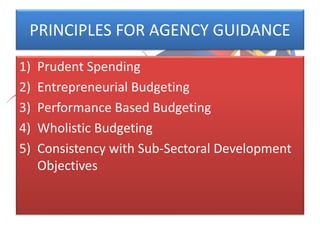 PRINCIPLES FOR AGENCY GUIDANCE
1) Prudent Spending
2) Entrepreneurial Budgeting
3) Performance Based Budgeting
4) Wholistic Budgeting
5) Consistency with Sub-Sectoral Development
Objectives
 
