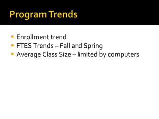 Enrollment trend FTES Trends – Fall and Spring Average Class Size – limited by computers 
