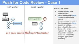 Push for Code Review - Case 1
Push for Code Review:
■ pushes commit C to the
remote repository
■ Gerrit creates a new change
ref that points to the new
commit
(refs/changes/35/135/1)
■ Gerrit creates a new change
object in its database
■ does not update the master
branch in the remote
repository (the target branch is
only updated once code
review was done and the
change is approved and
submitted)
B
A
featureX C
HEAD
local repository remote repository
B
A
refs/changes/35/135/1
origin/master
C
master
git push origin HEAD:refs/for/master
 