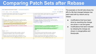 Comparing Patch Sets after Rebase
The example on the left side shows the
diff of a file that changed between two
patch sets both by rework and by
rebase:
■ modifications that have been
done by reworking the change
are shown in red and green
■ modifications that were included
by rebasing the change are
shown in orange/yellow and
blue/purple.
 