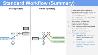 Standard Workflow (Summary)
1. Create and checkout a local
feature branch which is based on
origin/master:
git checkout -b featureX
origin/master
2. Make a new commit that
implements the feature.
3. Push the commit for code review:
git push origin
HEAD:refs/for/master
4. If rework is needed:
a. Checkout the featureX
branch and amend the
commit.
b. Push the new commit for
review to create a second
patch set
B
A
B
A
local repository remote repository
origin/master master
D featureX
HEAD
C
refs/changes/23/123/2
C D
refs/changes/23/123/1
 